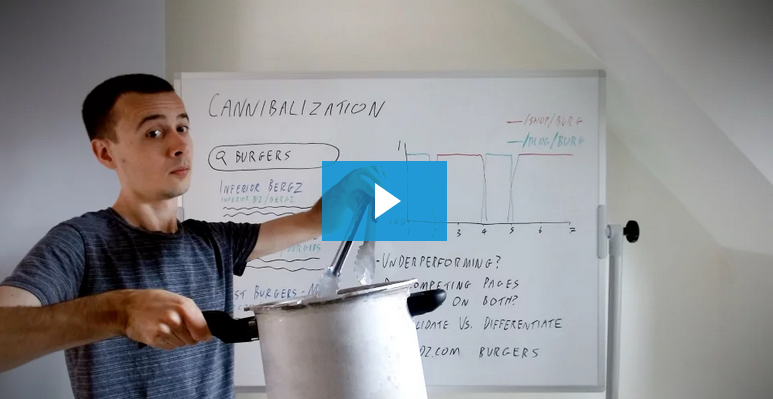 Cannibalization – Whiteboard Friday